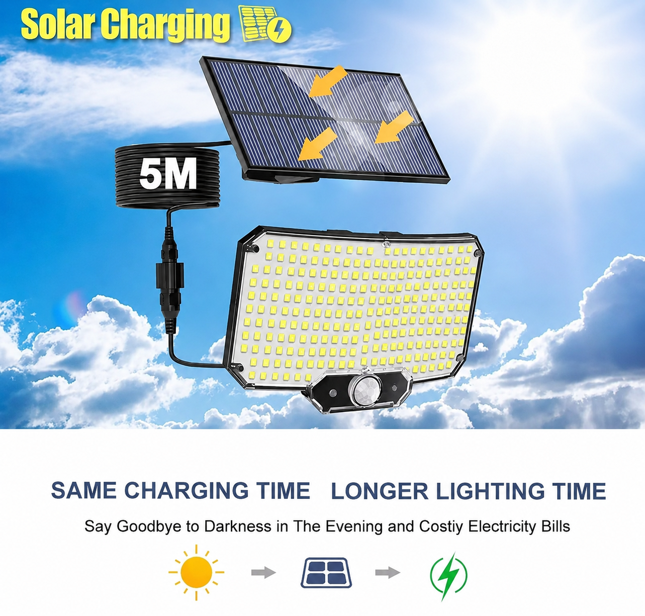 Tredax solar Buitenlamp met bewegingssensor en 243 LED