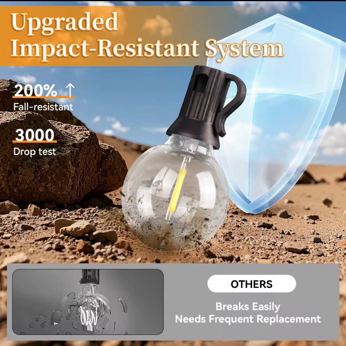 Tredax solar light bulbs 15m